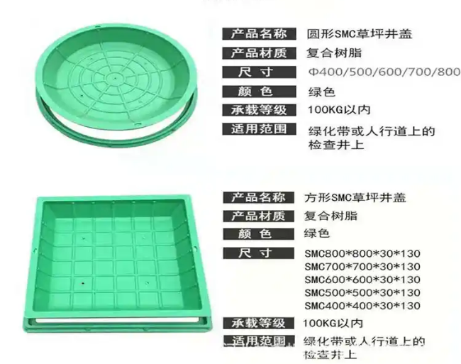 旺苍树脂复合种植井盖展示